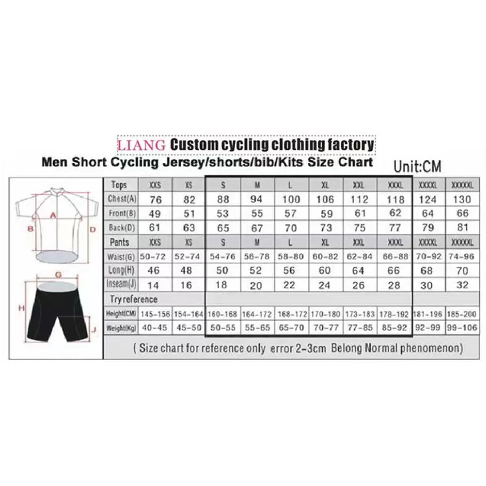 Jayco Alula Bisiklet Forması 2 - Mountain Biking Apparel incelemesi ve fiyatı